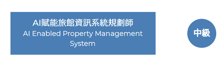 AI 賦能永續發展影響力規劃師
